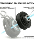 35mm Beefy Sail Block With Swivel Shackle And Ball Bearing Pulley, Ultra Low Friction Marine Rope Block For Sailboats, Kayaks, Flagpoles, Tough T316 Stainless Steel And PA66 Nylon, High Load, 1 Pack - black sheave with delrin bearings