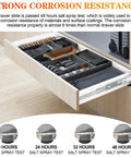 Open drawer with Pair Of 3-Section Soft Close Full Extension Ball Bearing Side Mount Drawer Slides 100 LB Capacity 20 Inch Length