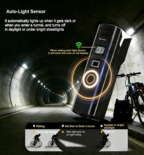 Bright USB-C Rechargeable Bicycle Light With 5 Modes, High Output Front LED Headlamp, Auto Light Sensor And LED Display, Built For Night Rides On Mountain Bikes, Commuters And Cyclists