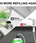 Comparison of traditional soap dispenser refilling often versus Under Sink Soap Dispenser For Kitchen Sink With 40 Inch Extension Tube Kit Built In Pump 360 Degree Rotation No More Refills Connects Directly To Large Bottles Fits Single Or Double Sinks Brushed Nickel Finish maintaining supply from large bottles.