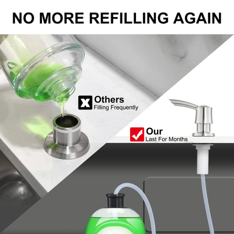 Comparison of traditional soap dispenser refilling often versus Under Sink Soap Dispenser For Kitchen Sink With 40 Inch Extension Tube Kit Built In Pump 360 Degree Rotation No More Refills Connects Directly To Large Bottles Fits Single Or Double Sinks Brushed Nickel Finish maintaining supply from large bottles.