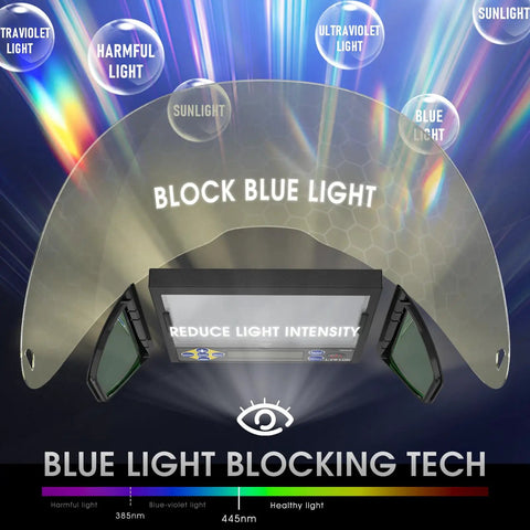 Illustration of Smart Auto Shade Welding Helmet With Led Light, 180 Degree Wide View, Digital Filter, True Color Solar Powered