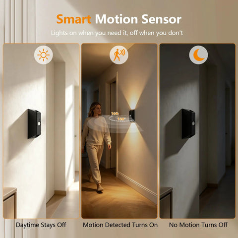 Fuligent Motion Sensor Light Indoor, Rechargeable Wall Sconce, 2 Pack with smart sensor and person walking in hallway.