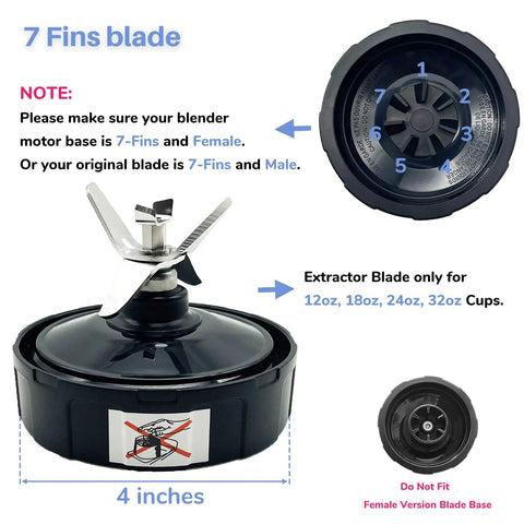 7 Fin Blade Extractor With Gasket Replacement, Fits Various Nutri Ninja Models, Displayed with 7-fins and instructional notes