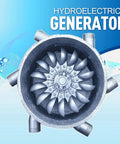 Top view of 3KW Micro Hydropower Generator 110-230V Wide Voltage Portable Water Turbine for outdoor power supply.