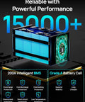 Beefed Up 12V 280Ah LiFePO4 Battery With Metal Case Bluetooth Low Temp Protection Built In 200A BMS showcased with performance stats
