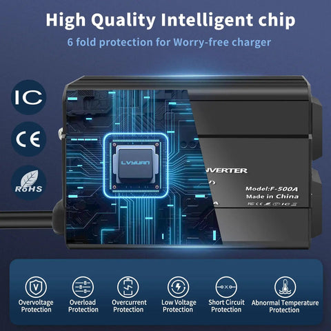 Road Warrior Approved 500 Watt Power Inverter For Cars Converting DC 12V To 110V AC showing intelligent chip with 6 fold protection.