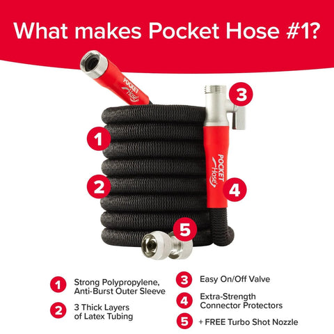 Pocket Hose 50 ft expandable garden hose with turbo shot nozzle; black hose, red nozzle, silver connectors.