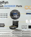 Replacement Parts Kit For Robot Vacuum Models AV2501S AV2511AE RV2502AE RV2610WA UR2500SR RV2510SOUS RV2520AFUS AV2610BFUS RV2610WD UR250BEOUS UR250BEYUS Includes 1 Main Brush, Filters, Side Brushes