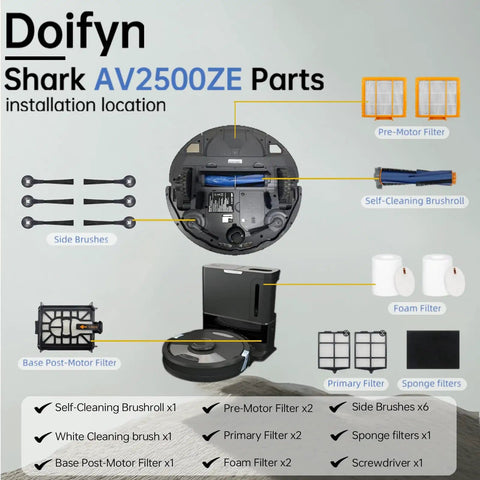 Replacement Parts Kit For Robot Vacuum Models AV2501S AV2511AE RV2502AE RV2610WA UR2500SR RV2510SOUS RV2520AFUS AV2610BFUS RV2610WD UR250BEOUS UR250BEYUS Includes 1 Main Brush, Filters, Side Brushes
