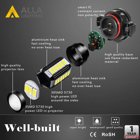 Exploded view of PSX24W 2504 LED Fog Light Bulbs Set Of 2 showing components and features like heat sink and projector lens.