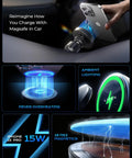 15W MagSafe Car Mount Charger With Magnetic Wireless Phone Holder For iPhone 17 Pro Max showing charging features and design