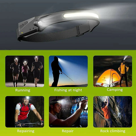 2 Pack Rechargeable Headlamp Set With 230 Degree Wide Beam, for camping, running, fishing, repairing, and climbing.