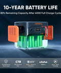 Your Go To Portable Power Station 2000 Series 2042Wh LiFePO4 Backup Generator with open side showing battery cells
