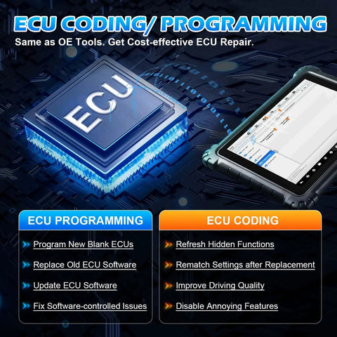 Heavy Duty OBD2 Diagnostic Scanner For Autos Featuring Seamless Bidirectional Controls Ecu Flashing And Full Topology Mapping for ECU coding features and programming.