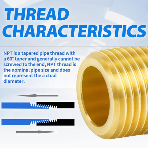 Beefy Brass Long Nipple Pipe Fitting Three Quarters NPT Male And Three Quarters NPT Male close-up of thread characteristics