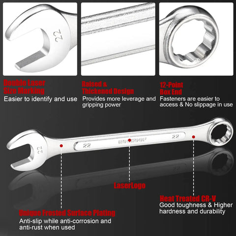 Combo Wrench Set 33 Piece Chrome Vanadium Steel Wrenches 12 Point SAE And Metric From Quarter Inch To One Inch And Six To Twenty Two Millimeters With Rolling Pouch Pro Grade Heavy Duty Anti Rust Finish ANSI Standard, close-up of wrench features.
