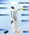 Electric Fuel Pump Assembly For Buick LeSabre Park Avenue Cadillac DeVille Seville Oldsmobile Aurora Pontiac Bonneville Replaces E3518M Drop In Replacement Plug And Play With Easy Install showing components.