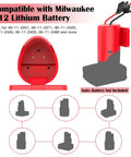 Diagram of 2 Pack 12V Battery Adapter for Power Wheels with switch, fuse, 12AWG wires, compatible with M12 battery series, kit outline.