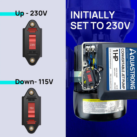 1HP Shallow And Deep Well Jet Pump, showing dual voltage switch options 115V and 230V, convertible for varied well depths.