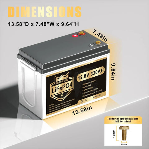 Dimensions of Badass 12V 330Ah LiFePO4 Self Heating Lithium Battery with 4224Wh Capacity and 200A BMS, measuring 13.58"D x 7.48"W x 9.64"H.