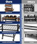 Comparison of a Power Tool Organizer Cart With Charging Power Strip, 28 Drill Storage Racks On Wheels versus other storage options.