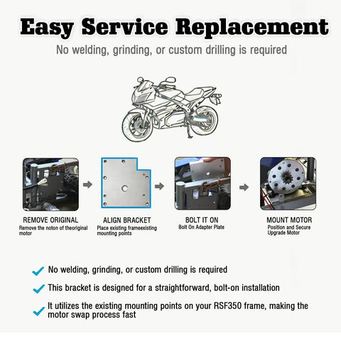 Motor Mount Adapter Plate For Razor RSF350 Electric Bike Models MY1020 Motor Upgrade Plate For E Moto Modification No Drill Bolt On Installation Easy Fit Durable Mount Frame Compatible Upgrade