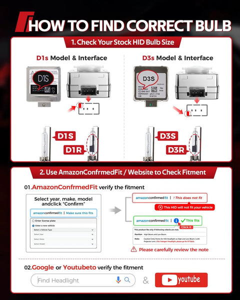 Guide to checking D1S HID bulb size and Amazon fitment for D1S Xenon HID Bulbs 6000K Cool White With 150 Percent Longer Beam Distance.