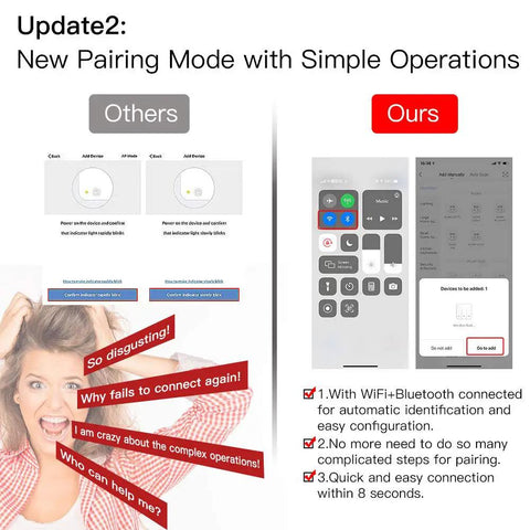 Smart WiFi Dimmer Switch With RF Remote Control Tuya Smart Life App Compatible 2 Way And 3 Way Multi Control for easy setup guide
