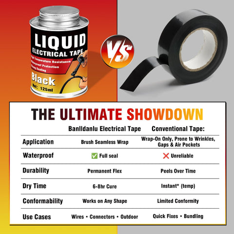 Comparison of Liquid Electrical Tape Quick Drying Insulating Glue Black Waterproof Wire Sealant and conventional tape