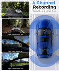 360 Degree Quad Channel Dash Cam System With Front, Rear, Left And Right Inside Cameras, GPS, 4-channel recording views.