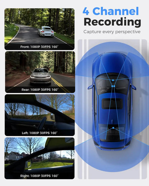 360 Degree Quad Channel Dash Cam System With Front, Rear, Left And Right Inside Cameras, GPS, 4-channel recording views.