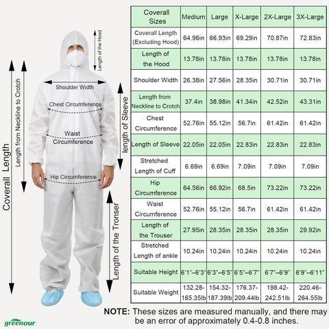Sizing chart for Disposable Hazmat Coveralls With Hood Pack Of 12 White Breathable SMS Non Woven Painter Suit X Large