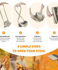 Infographic showing steps to fold the Ultra Portable 11.5 Inch Collapsible Camping Stool With Two Side Pockets.