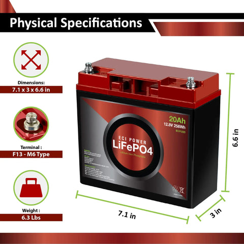 20Ah LiFePO4 battery specifications for 100W 12V Solar Power Kit with dimensions and terminal type highlighted.
