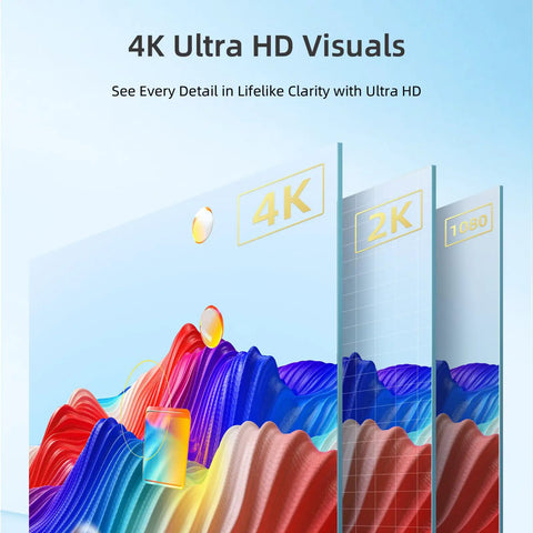 4K Ultra HD visuals showcasing DisplayPort To USB-C Cable With Power Delivery For 4K Video And Audio From PC To USB-C Monitors Or AR Glasses