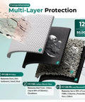 Premium Whole House Water Filter System Knocking Out Lead Chlorine Sediments With Badass 3 Stage Filtration filters showcasing multi-layer design.