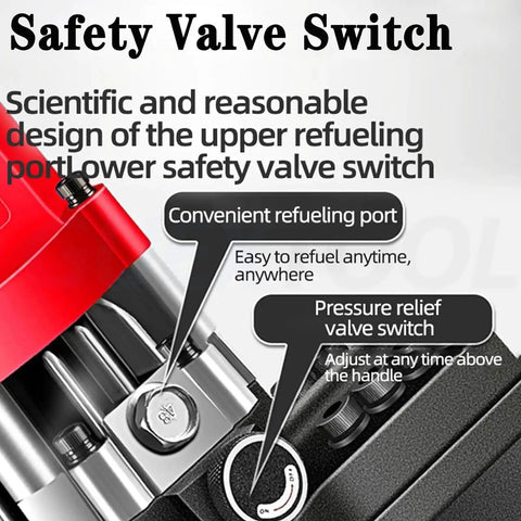 Beefy 1800W Hydraulic Hole Puncher With Quick SwapDies For Hard Steel Soft Aluminum And Copper Electric Punching Machine 110V Garage Tool Kit Built Like A Rock