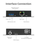 Interface connection view of Solid Hdmi Kvm Over IP Receiver Locking In 4K At 30Hz with ports for HDMI, USB, and RJ45.