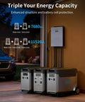 Prepper Ready Solar Generator Kit With 400W Panel And 3600W Power Station 3840Wh Battery Pack setup in garage for off-grid living.