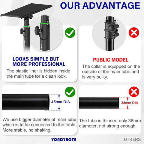 Comparison of Pro Grade Studio Monitor Stands Pair With Desk Clamp showing 45mm diameter, hidden plastic liner vs. public model.