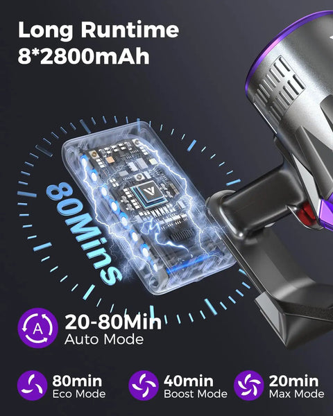 Heavy Duty Cordless Stick Vacuum Delivering A Rock Solid 55Kpa Suction And Snappy 650W Motor, Extended Eighty Minute Battery Life, Self Standing Anti Tangle Brush Makes Cleaning Pets And Carpets A Total Breeze showing runtime monitoring with 2800mAh battery.