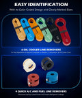 25 Piece Quick Disconnect Tool Set For Automotive A C Fuel And Transmission Lines showing color-coded line removers