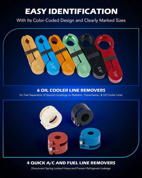 25 Piece Quick Disconnect Tool Set For Automotive A C Fuel And Transmission Lines showing color-coded line removers