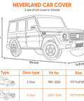 Illustration showing car dimensions and size chart for Jeep Wrangler cab cover for 2007 to 2026 four door waterproof all weather half car cover.