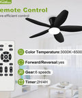 No Sweat When You Run This Ace 42 Inch Low Profile Flush Mount Ceiling Fan With Smart Lighting Remote Control and Six Speeds shown with remote.