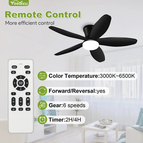 No Sweat When You Run This Ace 42 Inch Low Profile Flush Mount Ceiling Fan With Smart Lighting Remote Control and Six Speeds shown with remote.
