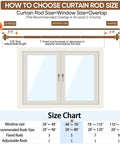 Diagram showing how to choose curtain rod size for White Finish Adjustable Curtain Rod Set For Windows 28 To 88 Inches 1 Inch
