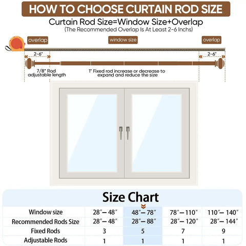 Diagram showing how to choose curtain rod size for White Finish Adjustable Curtain Rod Set For Windows 28 To 88 Inches 1 Inch