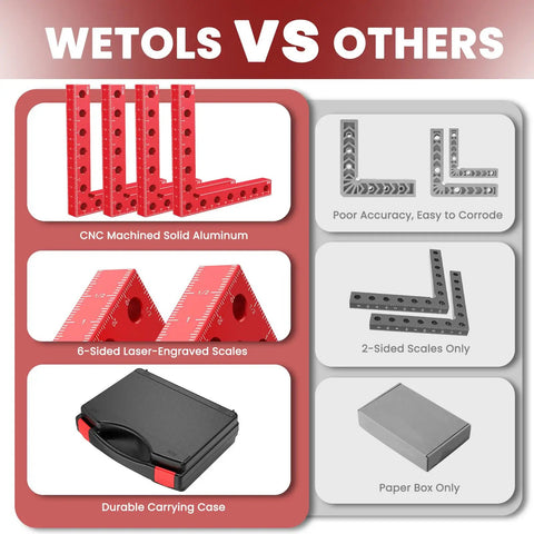 Comparison of Pro Grade Right Angle Woodworking Clamps 4 Pack 5.5 Inch Aluminum Alloy with laser-engraved scales and case